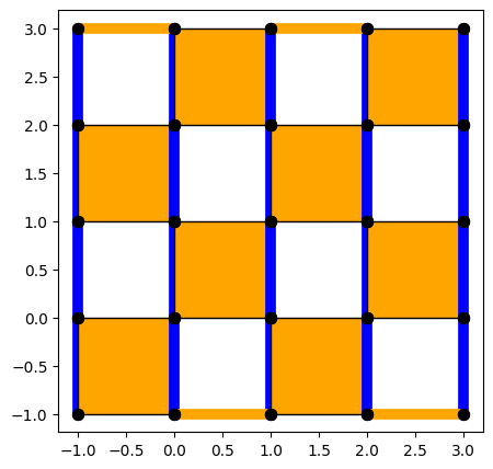 ../_images/tutorials_QEC_Framework_IEEE_2022_99_0.png